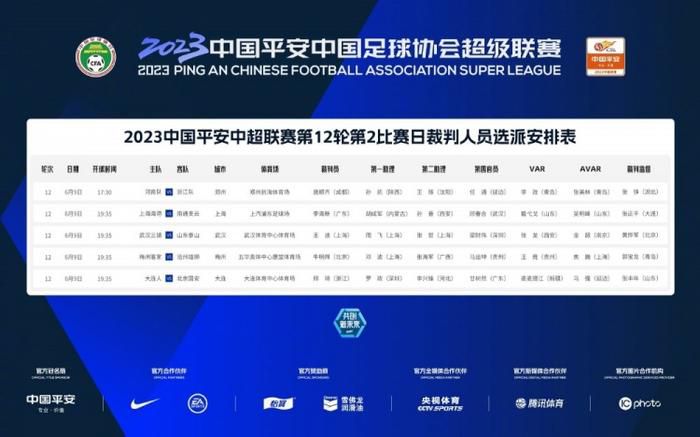 曼联官方：马拉西亚二次手术后回归卡灵顿，争取明年初重回赛场曼联官方今日公布了球队后卫马拉西亚的膝伤恢复情况，预计这名球员将于明年初重返赛场。
